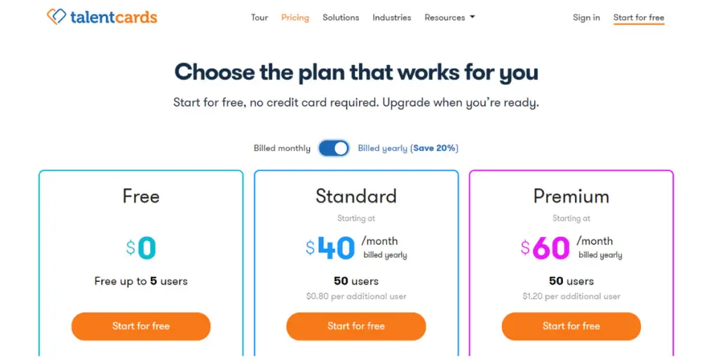 talentcard yearly pricing 