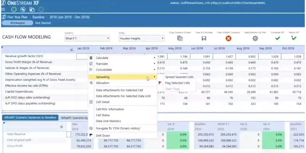 Cash flow modeling 