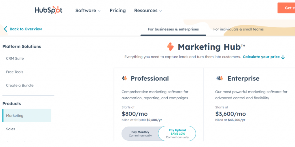 Yearly pricing of Hubspot