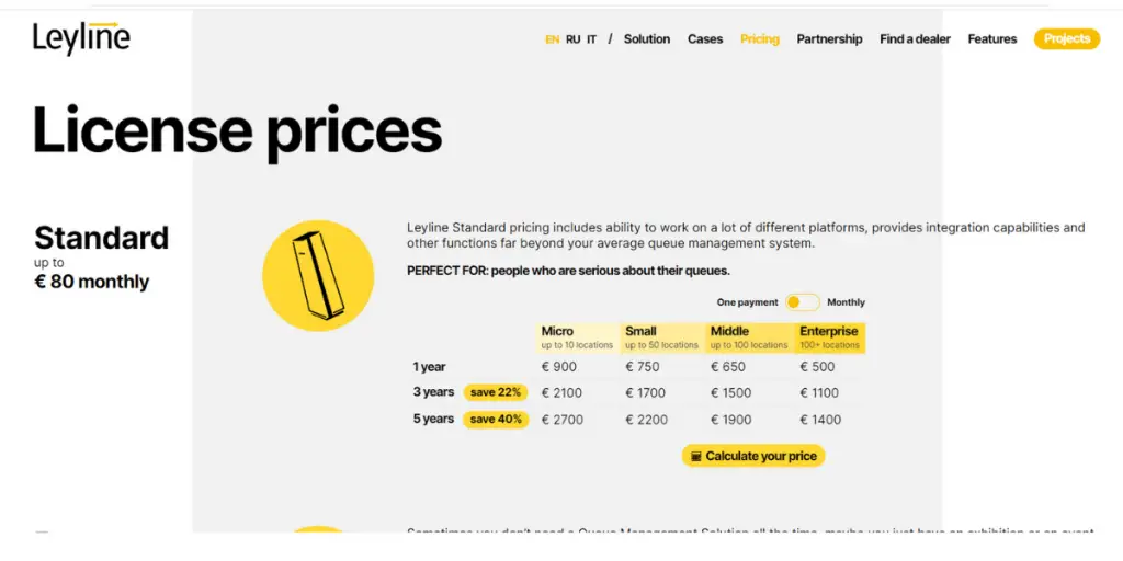 Yearly Pricing of leyline