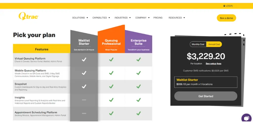 Yearly Pricing of Qtrac Waitlist