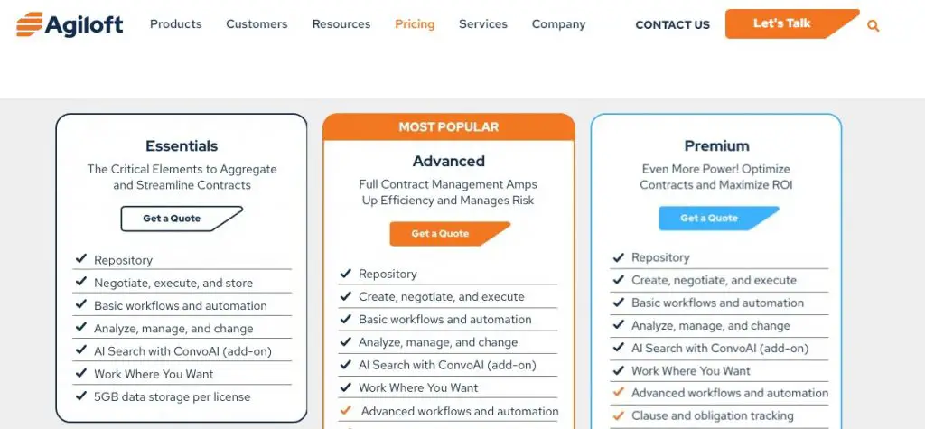 Pricing of Agiloft