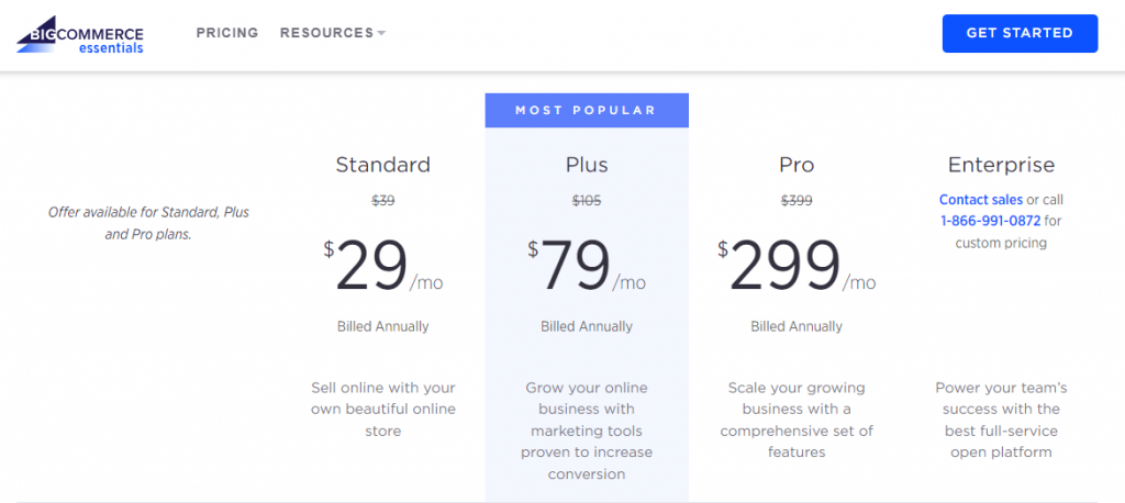Pricing Of Bigcommerce