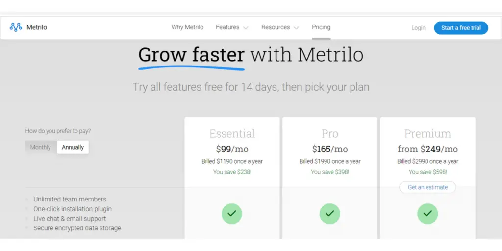 Metrilo Pricing 