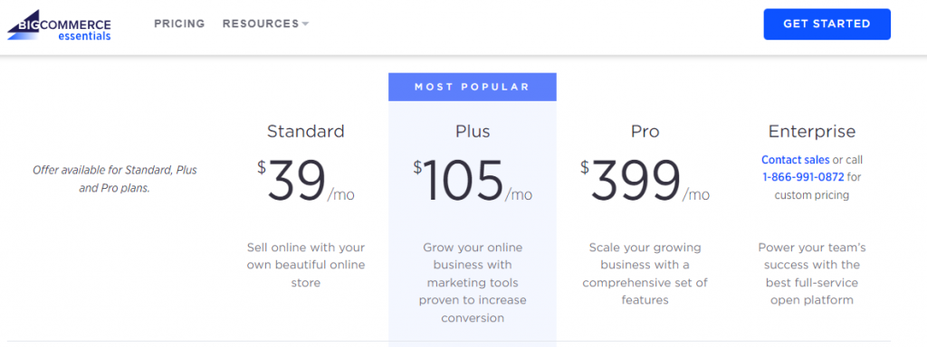 Monthly Pricing Of Bigcommerce
