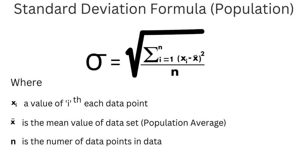 Standard Deviation Formula for Population