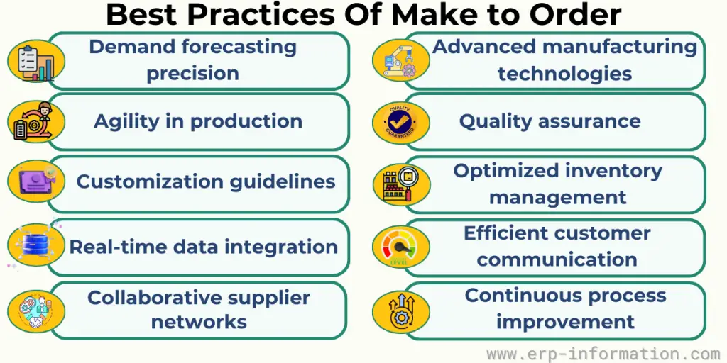 Best practices of make to order 