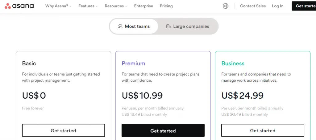 Most Teams Pricing Of Asana