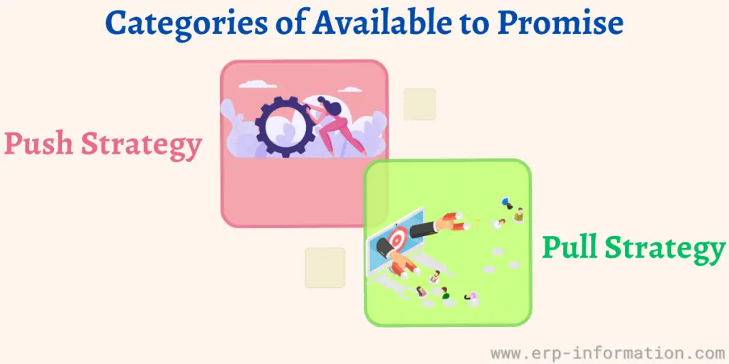 Categories of available to promise