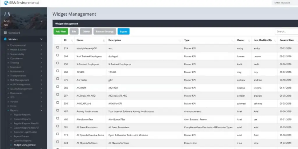 Widget Management Details