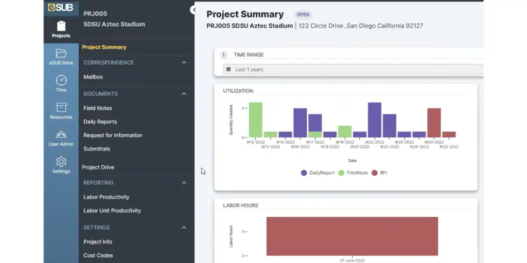 eSUB project  summary 