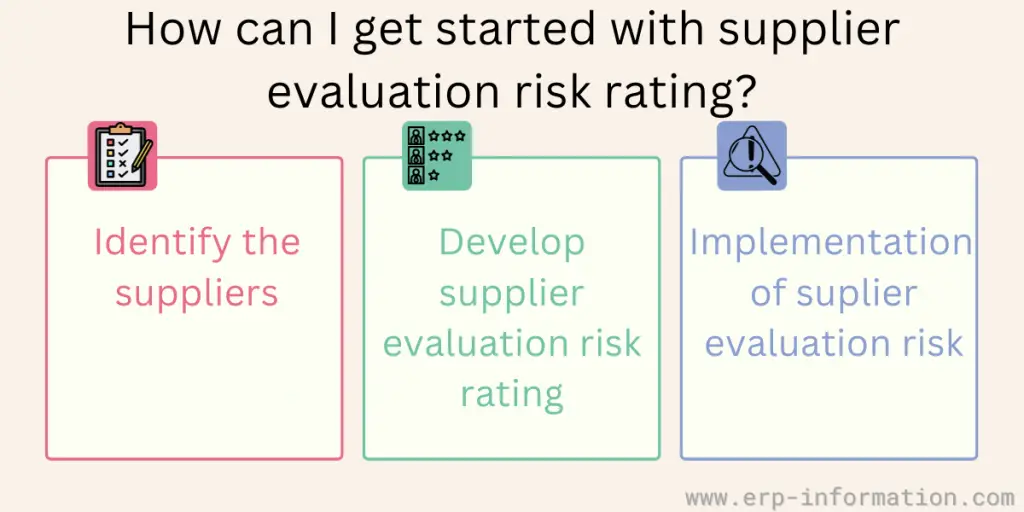 How can I get started with the SER rating?