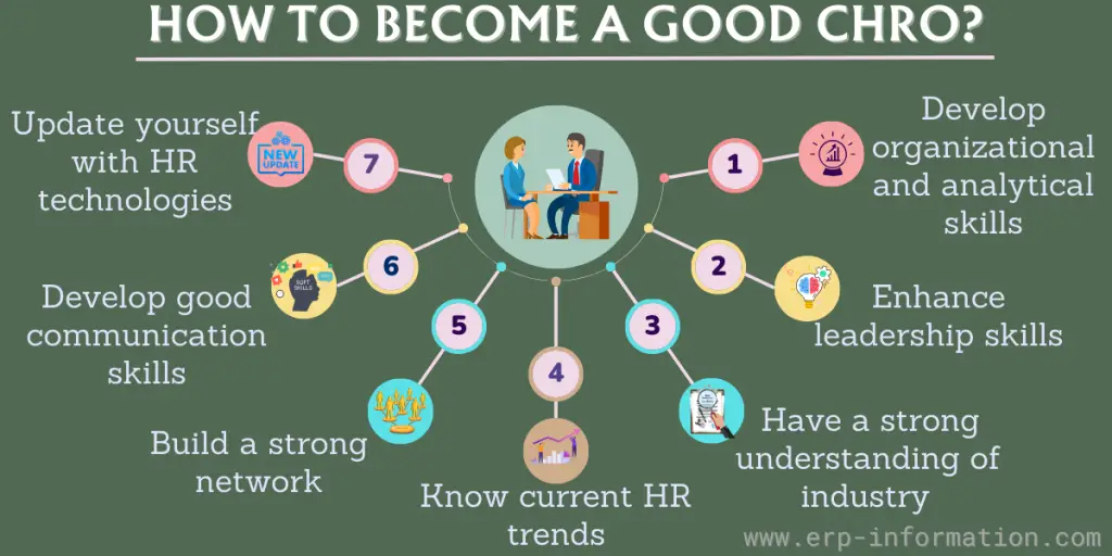 Tips on How to Become a Good Chief Human Resources Officer