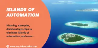 islands of automation