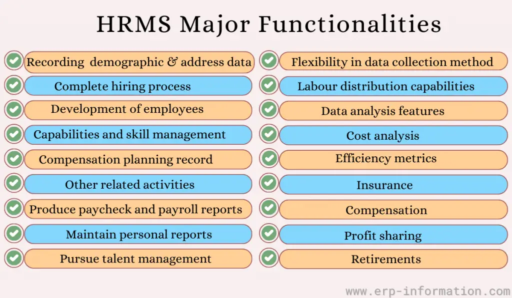 HRMS Major Functionalities