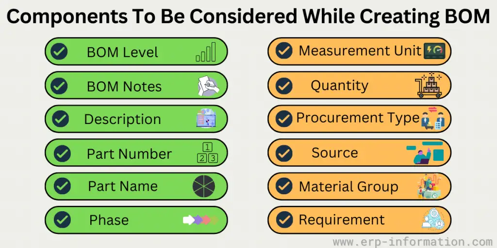 Components to be considered while creating BOM