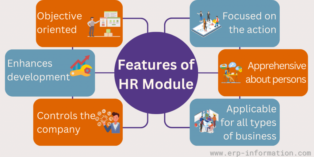 ERP HR Module Features
