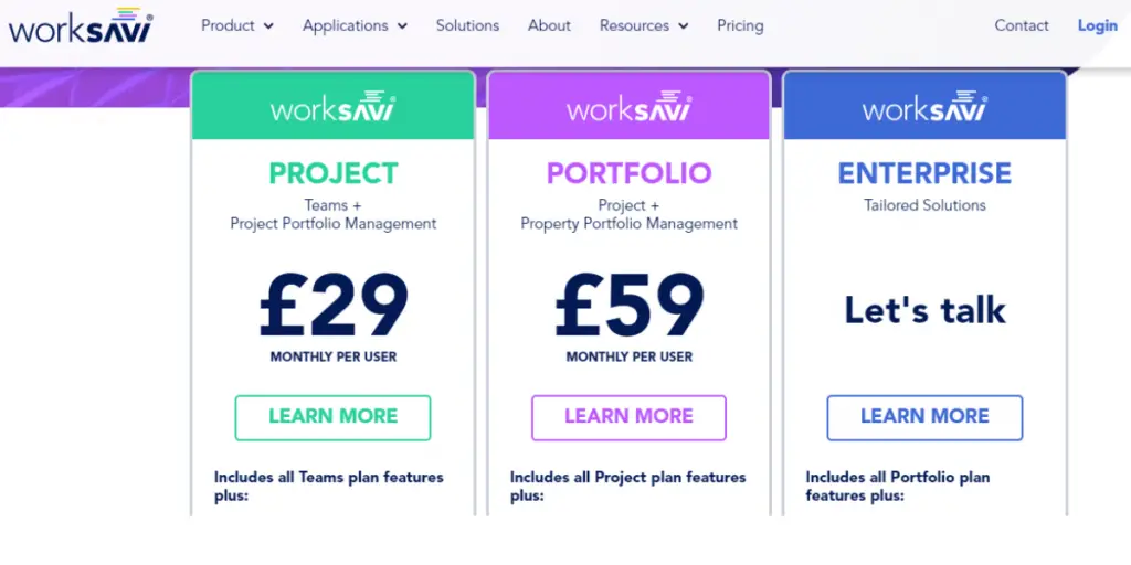 Pricing Of Worksavi