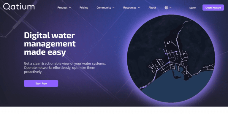 10 Best Water Management Software of 2026