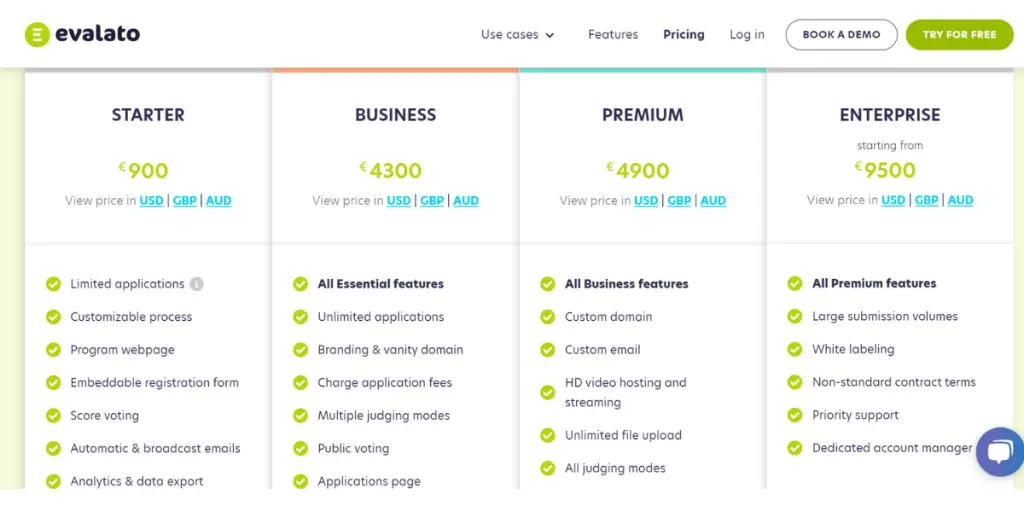 Pricing of Evalato