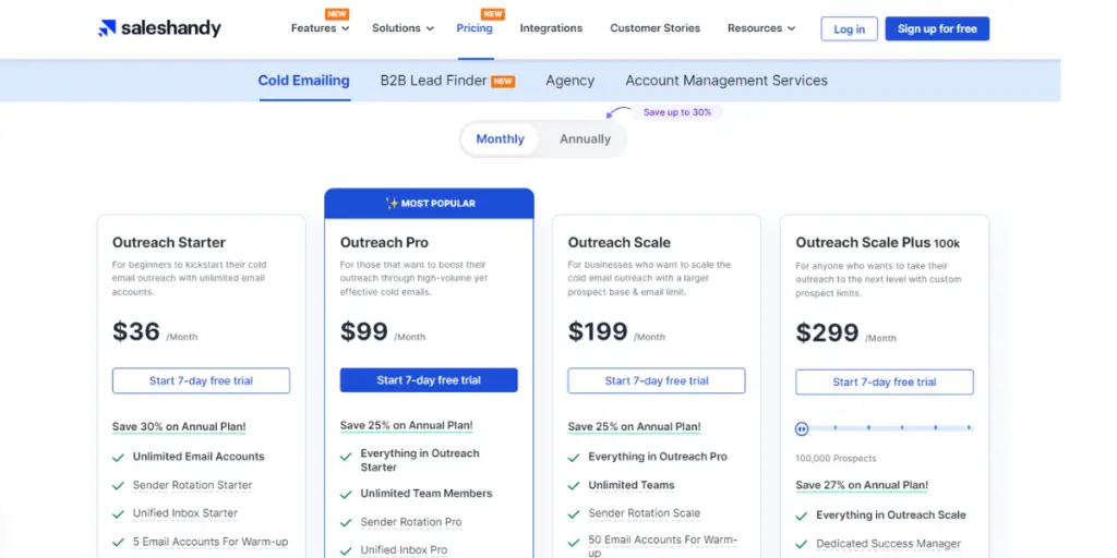 Monthly pricing of Saleshandy