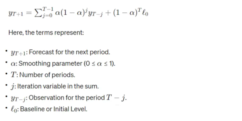 Exponential Smoothing Forecast Calculator