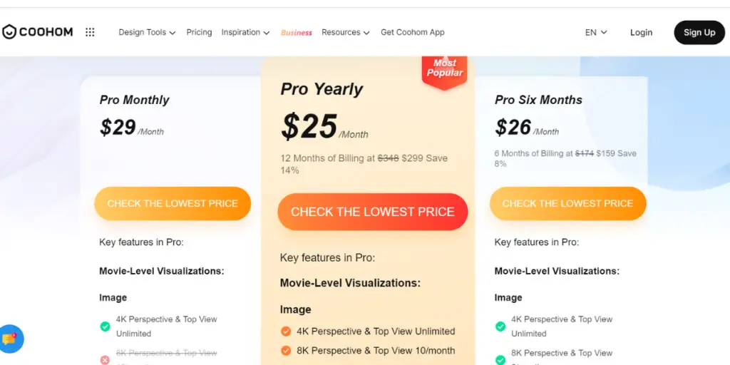 Pricing Plans of Coohom