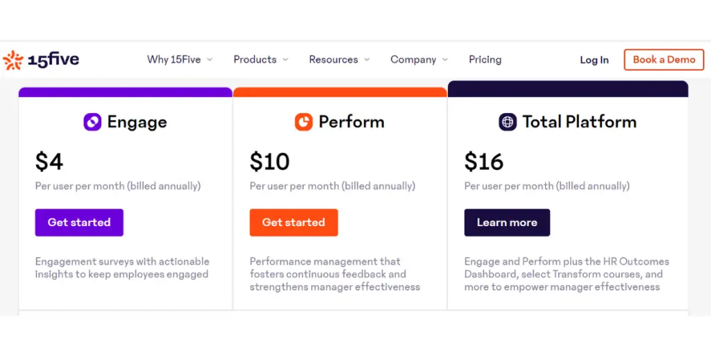 Pricing of 15five