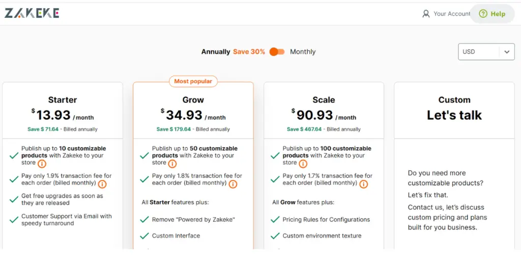 Pricing of Zakeke