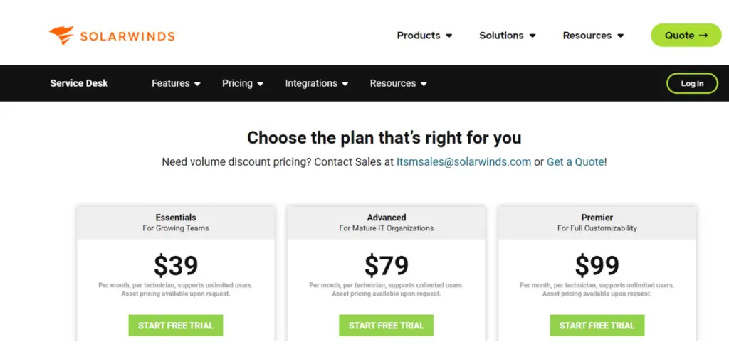 Pricing of Solarwinds