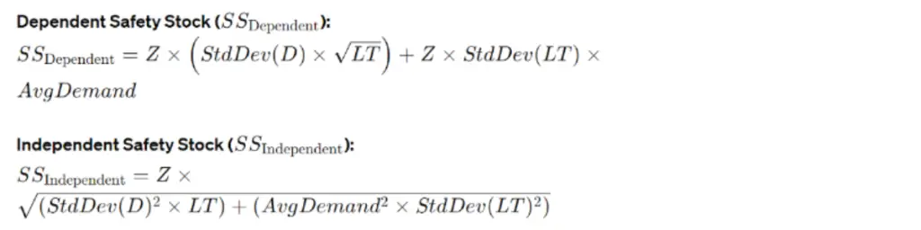 safety stock calculator with demand and lead time uncertainty