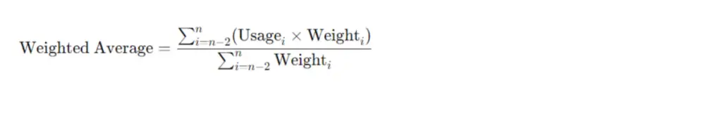 weighted moving average forecast calculator