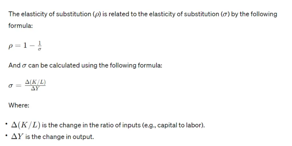 constant elasticity of substitution (ces) calculator