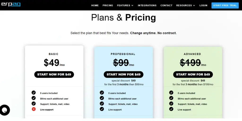 Pricing of ERPAG