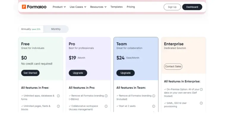 10 Best DBMS for Small Business (Price & Features)