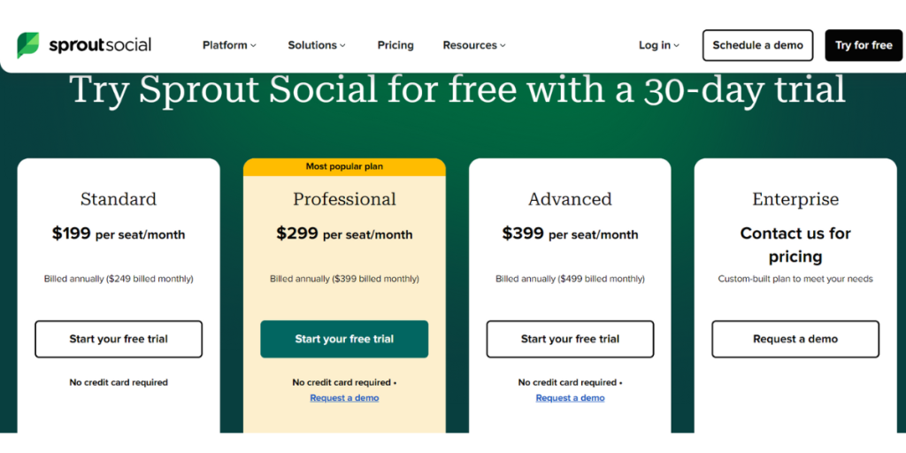 Pricing of Sproutsocial