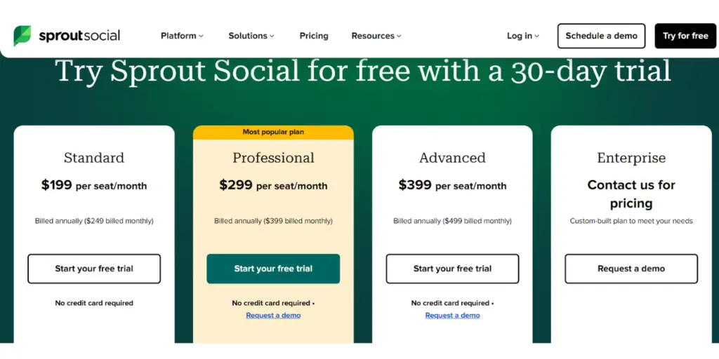 Pricing of Sproutsocial