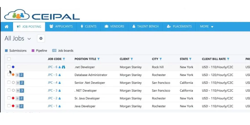 Job Posting Ceipal