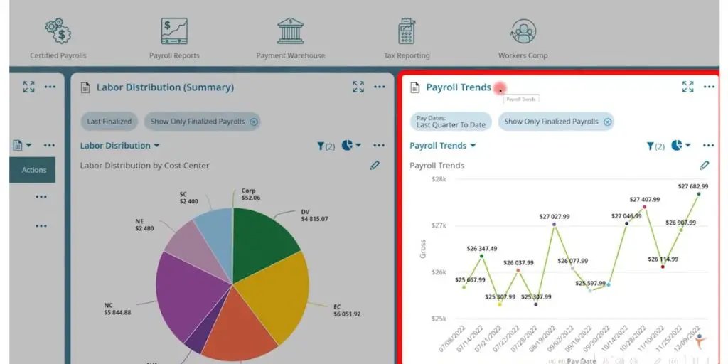 Payroll Trends UKG Ready