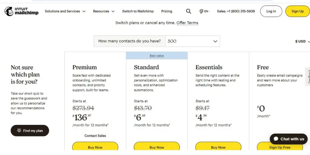 Price of Mailchimp
