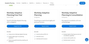 10 Best Talent Management Systems of 2024 (Features and Pricing)