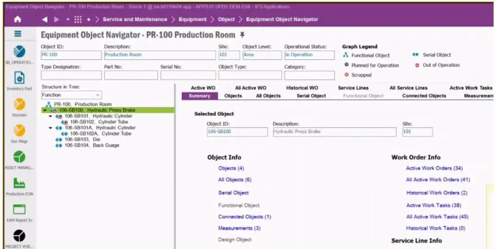 Equipment object navigator IFS