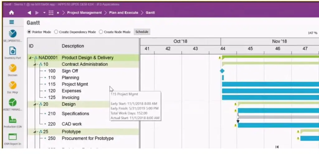 Gantt of IFS