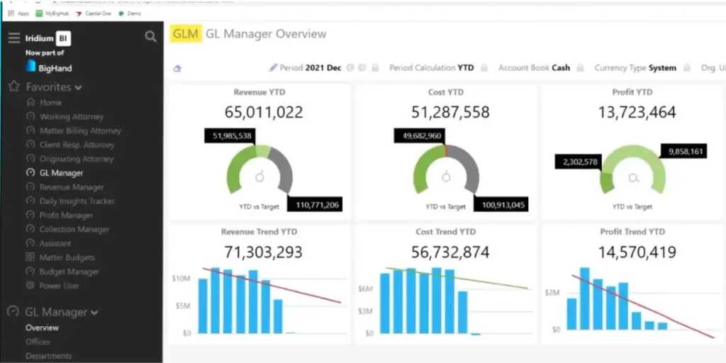 GL Manager overview Iridium