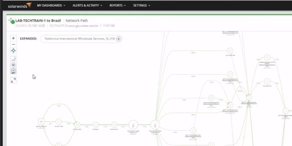 Network path of Solarwinds