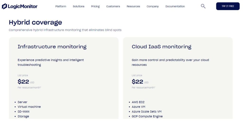 Pricing of LogicMonitor