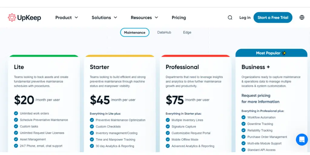 Pricing of UpKeep