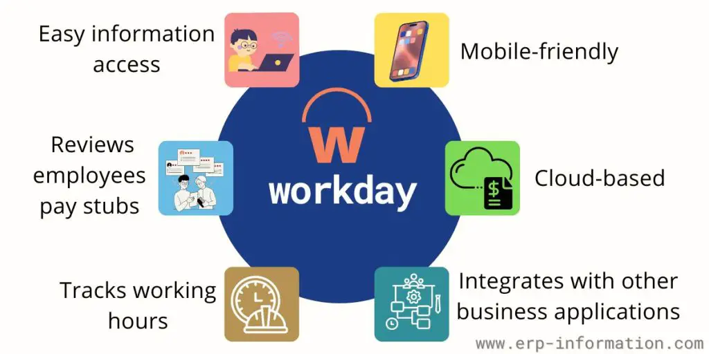 Workday